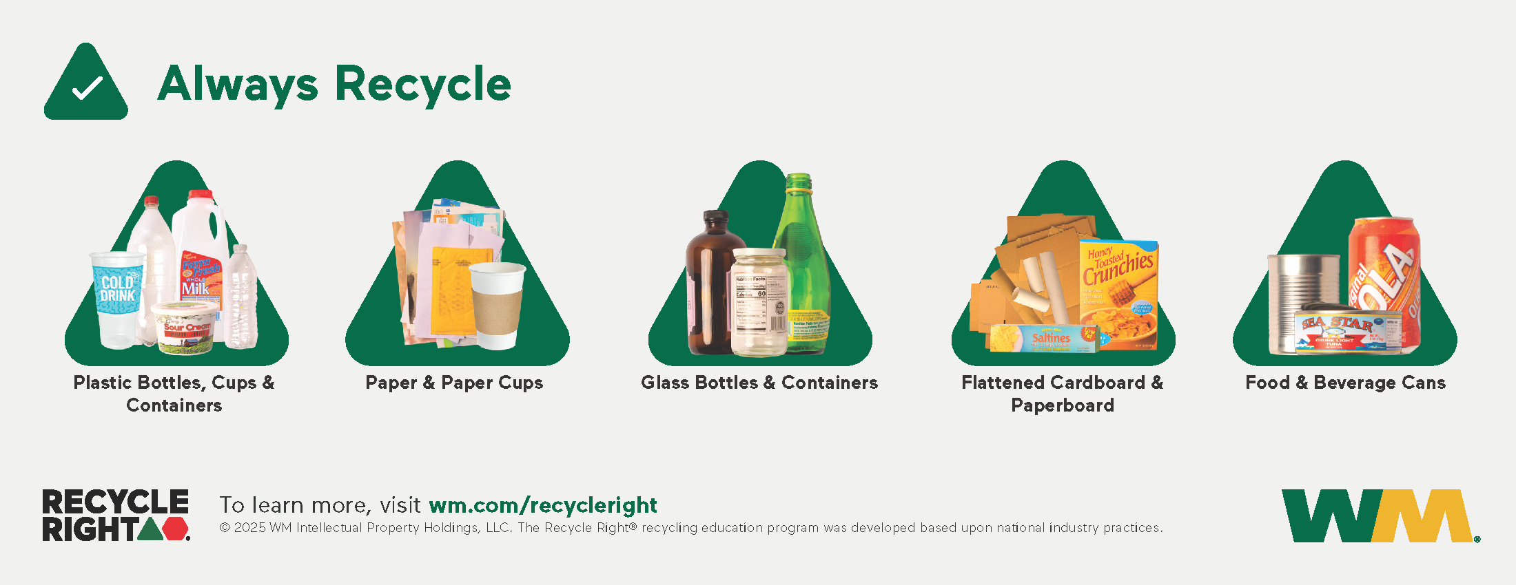 Recycle items and Do Not Recycle items